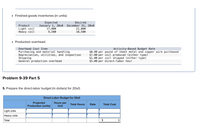 ### Finished-Goods Inventories (in units):
- **Product**  
  - **Light Coil**
    - **Expected (January 1, 20x0):** 17,000
    - **Desired (December 31, 20x0):** 22,000
  - **Heavy Coil**
    - **Expected (January 1, 20x0):** 9,500
    - **Desired (December 31, 20x0):** 10,500

### Production Overhead:
- **Overhead Cost Item**
  - **Purchasing and Material Handling:** $0.80 per pound of sheet metal and copper wire purchased
  - **Depreciation, Utilities, and Inspection:** $7.00 per coil produced (either type)
  - **Shipping:** $1.00 per coil shipped (either type)
  - **General Production Overhead:** $5.00 per direct-labor hour
  
### Problem 9-39 Part 5

5. **Prepare the Direct-Labor Budget (in dollars) for 20x0.**

#### Direct-Labor Budget for 20x0:
- **Projected Production (units)**
  - Light Coils: [Data to be added]
  - Heavy Coils: [Data to be added]
  
- **Hours per Unit**
  - Light Coils: [Data to be added]
  - Heavy Coils: [Data to be added]
  
- **Total Hours**
  - Light Coils: [Data to be added]
  - Heavy Coils: [Data to be added]
  
- **Rate**: [Data to be added]

- **Total Cost**  
  - Overall Total: $0