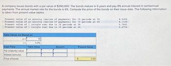 A company issues bonds with a par value of $390,000. The bonds mature in 5 years and pay 8% annual interest in semiannual
payments. The annual market rate for the bonds is 6%. Compute the price of the bonds on their issue date. The following information
is taken from present value tables:
Present value of an annuity (series of payments) for 10 periods at 34
Present value of an annuity (series of payments) for 10 periods at 48
Present value of 1 (single sum) due in 10 periods at 3
Present value of 1 (single sum) due in 10 periods at 4
Table Values are Based on:
n=
i=1
Cash Flow
Par (maturity) value
Interest (annuity)
Price of bonds
10
3.0%
Table Value
Amount
Present Value
0.00
8.5302
8.1109
0.7441
0.6756