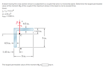 Answered: A beam having the cross section shown… | bartleby