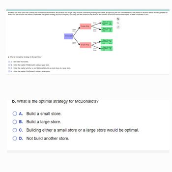 Bradford is a small town that currently has no fast-food restaurants. McDonald's and Burger King are both considering entering this market. Burger King will wait until McDonald's has made its decision before deciding whether to
enter. Use the decision tree below to determine the optimal strategy for each company, assuming that the minimum rate of return that owners of fast-food restaurants require on their investment is 15%.
McDonald's
a. What is the optimal strategy for Burger King?
○ A. Not enter the market.
B. Enter the market if McDonald's builds a large store.
C. Enter the market whether or not McDonald's builds a small store or a large store.
D. Enter the market if McDonald's builds a small store.
Q
Enter
Rates of return
McDonald's BK
16%
16%
Burger King
LVY
Large
Store
Don't
Enter
Rates of return
McDonald's
25%
BK
0%
Small
Store
Rates of return
McDonald's BK
Enter
20%
20%
Burger King
Rates of return
Don't
McDonald's
BK
Enter
30%
0%
b. What is the optimal strategy for McDonald's?
○ A. Build a small store.
B. Build a large store.
C. Building either a small store or a large store would be optimal.
○ D. Not build another store.