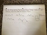 reagent. Then choose
Circle the following molecules that can be used to form a Grianard
one you circled and show the Grignand reagent for med, include the 2 o ther
Chemicals requi red to make the Grignanrd reagent,
Draw
Grignard here
HO
Br
Ho
Br
Br .
Br
Br
