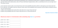 One of the earliest applications of the Poisson distribution was in analyzing incoming calls to a telephone switchboard. Analysts
generally believe that random phone calls are Poisson distributed. Suppose phone calls to a switchboard arrive at an average rate of
3.0 calls per minute.
a. If an operator wants to take a one-minute break, what is the probability that there will be no calls during a one-minute interval?
b. If an operator can handle at most five calls per minute, what is the probability that the operator will be unable to handle the calls in
any one-minute period?
c. What is the probability that exactly three calls will arrive in a two-minute interval?
d. What is the probability that one or fewer calls will arrive in a 30-second interval?
Appendix A Statistical Tables
(Round your answers to 4 decimal places when calculating using Table A.3, e.g. 0.2153.)
a. P(x = 0|A = 3.0) =
b. P(x > 5|A = 3.0) =
%3D
c. P(x = 3|1 = 6.0) =
d. P(x< 1 | λ= 1.5)-
