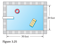 Answered: 20 feet 30 feet Figure 3.25 | bartleby