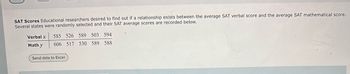 SAT Scores Educational researchers desired to find out if a relationship exists between the average SAT verbal score and the average SAT mathematical score.
Several states were randomly selected and their SAT average scores are recorded below.
Verbal.x
585 526 589 503 594
606 517 530 589 588
Math y
Send data to Excel