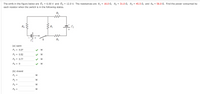 The emfs in the figure below are E1
= 6.00 V and Ɛ,
= 12.0 V. The resistances are R1
16.0 Q, R2 = 31.0 Q, R3 = 45.5 N, and R4 = 56.0 N. Find the power consumed by
each resistor when the switch is in the following states.
R2
R4
R1
E2
R3
(а) оpen
P1 = 0.27
W
%3D
P2 = 0.52
W
%3D
Р3 %3D 0.77
W
P4 =
W
(b) closed
P1
W
P2 =
P3 =
W
P4
W
II
II
