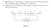 (a) Figure Q1 represents a block diagram of a feedback control system. By using Routh-Hurwitz
Criterion, determine the range of controller gain, K for a stable system.
(b) Plot the root locus of the feedback system when the gain of the controller K is varied from 0 to *.
Indicate all the steps clearly
U(s)
Y(s)
K
(s + 1)(s + 6)
0.2
(1+ 0.2s)
Figure Q1
