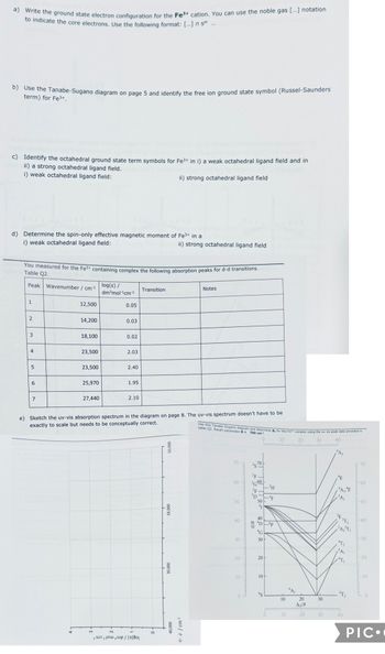 a) Write the ground state electron configuration for the Fe3+ cation. You can use the noble gas [...] notation
to indicate the core electrons. Use the following format: [...] n sm
b) Use the Tanabe-Sugano diagram on page 5 and identify the free ion ground state symbol (Russel-Saunders
term) for Fe3+.
c) Identify the octahedral ground state term symbols for Fe3+ in i) a weak octahedral ligand field and in
ii) a strong octahedral ligand field.
i) weak octahedral ligand field:
ii) strong octahedral ligand field
d) Determine the spin-only effective magnetic moment of Fe3+ in a
i) weak octahedral ligand field:
ii) strong octahedral ligand field
You measured for the Fe3+ containing complex the following absorption peaks for d-d transitions.
Table Q2.
Peak Wavenumber / cm-1
1
12,500
log(s)/
dm³mol-1cm-1
0.05
Transition
Notes
2
14,200
0.03
3
18,100
0.02
4
23,500
2.03
5
23,500
2.40
6
25,970
1.95
7
27,440
2.10
e) Sketch the uv-vis absorption spectrum in the diagram on page 8. The uv-vis spectrum doesn't have to be
exactly to scale but needs to be conceptually correct.
Use this Tanabe-Sugano diagram and determine A, for this Fe complex using the uv-vis peak data provided in
table Q2. Racah parameter B = 700 cm
10
20
30
40
A₂
3
2
L
- /(3)301
40,000
30,000
18,000
←v/cm1
60
AE
50
70
60
50
00
40
270
2F
G60
E/B
F
50
21
40
H
F
Dp
"G
2 M
30
30
20
20
20-
28212
ATI
40
40
30
T₂
AL
Ti
-10
10
10-
6A
T₂
0
10
20
30
A/B
0
10
20
30
40
PIC⚫