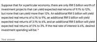 Suppose that for a particular economy, there are only RM 5 billion worth of
investment projects that can yield expected real returns of 9.1% to 12%,
but none that can yield more than 12%. An additional RM 5 billion will yield
expected real returns of 6.1% to 9%, an additional RM 5 billion will yield
expected real returns of 3.1% to 6%, and an additional RM 5 billion will yield
expected real returns of 0% to 3%. If the real rate of interest is 6%, desired
investment spending will be: *
Your answer
