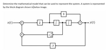 Answered: Determine The Mathematical Model That… | Bartleby