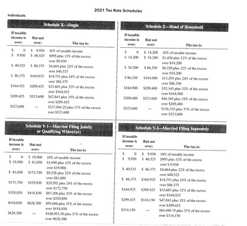 Individuals
If taxable
income is
over:
$
0
$ 9.950
$ 40,525 $ 86,375
$ 86,375 $164,925
$523,600
But not
over:
$164,925 $209,425
$209,425 $523,600
If taxable
income is
over:
$ 9.950
$ 40.525
$
0
$ 19,900
But not
$628,300
Schedule X-Single
over:
$ 19,900
$ 81,050
$ 81,050 $172,750
$172,750 $329,850
$329,850 $418,850
Schedule Y-1-Married Filing Jointly
or Qualifying Widow(er)
$418,850 $628,300
The tax is:
10% of taxable income
$995 plus 12% of the excess
over $9.950
$4,664 plus 22% of the excess
over $40.525
$14,751 plus 24% of the excess
over $86,375
$33,603 plus 32% of the excess
over $164,925
$47,843 plus 35% of the excess
over $209,425
$157,804.25 plus 37% of the excess
over $523,600
2021 Tax Rate Schedules
The tax is:
10% of taxable income
$1,990 plus 12% of the excess
over $19,900
$9,328 plus 22% of the excess
over $81,050
$29,502 plus 24% of the excess
over $172,750
$67,206 plus 32% of the excess
over $329,850
$95,686 plus 35% of the excess
over $418,850
$168.993.50 plus 37% of the excess
over $628,300
If taxable
income is
over:
$
0
$ 14,200
$ 54,200
$ 86,350
$523,600
If taxable
income is
over:
$6,220 plus 22% of the excess
over $54,200
$13,293 plus 24% of the excess
over $86,350
$164.900 $209,400 $32,145 plus 32% of the excess
over $164,900
$
$ 9,950
Schedule Z- Head of Household
$209,400 $523.600
$ 40,525
But not
$ 86,375
over:
$209,425
$ 14,200
$ 54,200
$314,150
$ 86,350
0 $ 9,950
$ 40,525
$164,900
Schedule Y-2-Married Filing Separately
But not
over:
$ 86,375
$164,925 $209,425
$164,925
The tax is:
10% of taxable income
$1,420 plus 12% of the excess
over $14,200
$314,150
$46,385 plus 35% of the excess
over $209,400
$156,355 plus 37% of the excess
over $523,600
The tax is:
10% of taxable income
$995 plus 12% of the excess
over $9.950
$4,664 plus 22% of the excess
over $40,525
$14,751 plus 24% of the excess
over $86,375
$33,603 plus 32% of the excess
over $164,925
$47,843 plus 35% of the excess
over $209,425
$84,496.75 plus 37% of the excess
over $314,150