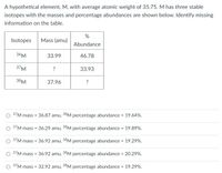 A hypothetical element, M, with average atomic weight of 35.75. M has three stable
isotopes with the masses and percentage abundances are shown below. Identify missing
information on the table.
Isotopes
Mass (amu)
Abundance
34M
33.99
46.78
37M
?
33.93
38M
37.96
?
3/M mass =
36.87 amu,
38M percentage abundance = 19.64%.
37
'M mass =
36.29 amu,
38M percentage abundance = 19.89%.
%3D
3/M mass = 36.92 amu, 38M percentage abundance = 19.29%.
37M mass = 36.92 amu, 38M percentage abundance = 20.29%.
%3D
%3D
37
'M mass =
32.92 amu,
3ºM percentage abundance = 19.29%.
