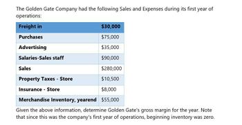 The Golden Gate Company had the following Sales and Expenses during its first year of
operations:
Freight in
$30,000
Purchases
$75,000
Advertising
$35,000
Salaries-Sales staff
$90,000
Sales
$280,000
Property Taxes - Store
$10,500
$8,000
Insurance - Store
Merchandise Inventory, yearend $55,000
Given the above information, determine Golden Gate's gross margin for the year. Note
that since this was the company's first year of operations, beginning inventory was zero.