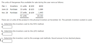 The units of Manganese Plus available for sale during the year were as follows:
Mar. 1
Inventory 21 units
@ $30
$630
June 16 Purchase
33 units
@ $33
1,089
Nov. 28
Purchase
37 units
@ $39
1,443
91 units
$3,162
There are 13 units of the product in the physical inventory at November 30. The periodic inventory system is used.
a. Determine the inventory cost by the FIFO method.
b. Determine the inventory cost by the LIFO method.
c. Determine the inventory cost by the average cost methods. Round answer to two decimal places.

