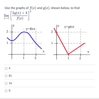 Answered: Use the graphs of f(x) and g(x), shown… | bartleby