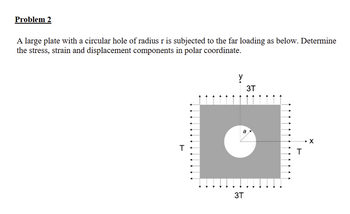 Problem 2
A large plate with a circular hole of radius r is subjected to the far loading as below. Determine
the stress, strain and displacement components in polar coordinate.
T
Y
3T
3T
a
T