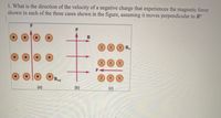 **Question:**

1. What is the direction of the velocity of a negative charge that experiences the magnetic force shown in each of the three cases shown in the figure, assuming it moves perpendicular to \(B\)?

**Explanation of Diagrams:**

The figure shows three different scenarios labeled (a), (b), and (c) that illustrate the interaction of a negative charge with a magnetic field (\(B\)). The diagrams use the right-hand rule to determine the direction of force (\(F\)) on a negative charge moving perpendicular to the magnetic field lines (\(B\)):

- **Diagram (a):**
  - Depicts a magnetic field (\(B_{\text{out}}\)) represented with dots, indicating the field is coming out of the page.
  - The magnetic force (\(F\)) is directed upwards.

- **Diagram (b):**
  - Illustrates a uniform magnetic field directed to the right.
  - The magnetic force (\(F\)) is pointing upwards.

- **Diagram (c):**
  - Shows a magnetic field (\(B_{\text{in}}\)) represented with crosses, indicating the field is going into the page.
  - The magnetic force (\(F\)) is directed to the left. 

In all cases, the negative charge moves perpendicular to the magnetic field lines, and the directions are determined using the right-hand rule, adjusting for the negative charge by reversing the standard force direction.