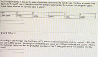 You have been asked to forecast the sales of your lead product over the next 2 years. You have access to sales
figures for the past 5 years. Using the sales forecasting spreadsheet and the numbers from the past 5 years,
shown below, what are the expected sales in year 7?
Year
Units Sold
1
10000
4
5
12500
11000
10000
13000
QUESTION 2
According to your Average Total Cost Curve (ATC), average production costs per unit in the range of 14,000 units
per year is $850 per unit. Marketing has decided the price should be $1000 per unit for the next 2 years. What is
the estimated Net Income from the production operations in Year 7, using your answer from question 1 on this
exam?
