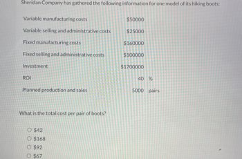 Sheridan Company has gathered the following information for one model of its hiking boots:
Variable manufacturing costs
Variable selling and administrative costs
Fixed manufacturing costs
Fixed selling and administrative costs
Investment
ROI
Planned production and sales
What is the total cost per pair of boots?
O $42
O $168
O $92
O $67
$50000
$25000
$160000
$100000
$1700000
40 %
5000 pairs