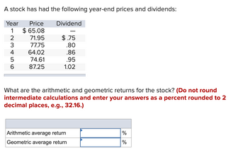 A stock has had the following year-end prices and dividends:
Year Price
1
$65.08
71.95
77.75
64.02
74.61
87.25
23456
Dividend
$.75
.80
.86
.95
1.02
What are the arithmetic and geometric returns for the stock? (Do not round
intermediate calculations and enter your answers as a percent rounded to 2
decimal places, e.g., 32.16.)
Arithmetic average return
Geometric average return
%
%