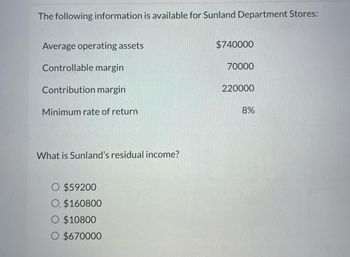 The following information is available for Sunland Department Stores:
Average operating assets
Controllable margin
Contribution margin
Minimum rate of return
What is Sunland's residual income?
O $59200
O. $160800
O $10800
O $670000
$740000
70000
220000
8%