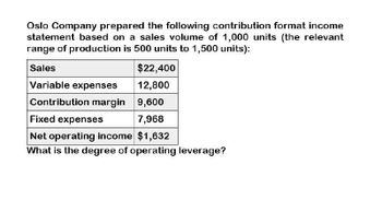 Oslo Company prepared the following contribution format income
statement based on a sales volume of 1,000 units (the relevant
range of production is 500 units to 1,500 units):
Sales
Variable expenses
$22,400
12,800
Contribution margin 9,600
Fixed expenses
7,968
Net operating income $1,632
What is the degree of operating leverage?