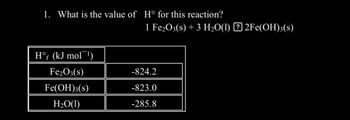 1. What is the value of H° for this reaction?
1 Fe2O3(s) + 3 H₂O(1) ? 2Fe(OH)3(s)
Hof (kJ mol ¹)
Fe2O3(s)
-824.2
Fe(OH)3(s)
-823.0
H₂O(1)
-285.8