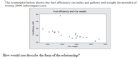 The scatterplot below shows the fuel efficiency (in miles per gallon) and weight (in pounds) of
twenty 2009 subcompact cars.
Fuel efficiency and Car weight
10
2500
3000
3900
4000
4500
Car weight
How would you describe the form of the relationship?
Fue Ecency, MPG
