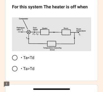 For this system The heater is off when
Comparator
Reference
value T
ТА
Error
signal
(Td-Ta)
• Ta<Td
O • Ta>Td
Heater
Temperature measuring
device
Room
Room
temperature