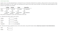 Activity-Based Costing
Quality Cuts Inc. has total estimated factory overhead for the year of $204,000, divided into four activities: cutting, $81,000; sewing, $25,500; setup,
$60,000; and inspection, $37,500. Quality Cuts manufactures two types of men's pants: jeans and khakis. The activity-base usage quantities for each
product by each activity are as follows:
Cutting
Sewing
Setup
Inspection
Jeans
500 dlh
1,000 dlh
250 setups
100 inspections
Khakis
1,000
500
750
400
1,500 dlh
1,500 dlh
1,000 setups
500 inspections
Each product is budgeted for 10,000 units of production for the year.
a. Determine the activity rates for each activity.
Cutting
per dlh
Sewing
per dlh
Setup
per setup
Inspection
per inspection
b. Determine the factory overhead cost per unit for each product, using activity-based costing. Round your answers to two decimal places.
Jeans
Khakis
