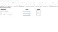 Land Transactions on the Statement of Cash Flows
Lagman Corporation purchased land for $310,000. Later in the year, the company sold a different piece of land with a book value of $114,000 for $81,00o.
How are the effects of these transactions reported on the statement of cash flows? Use the minus sign to indicate cash outflows, cash payments, decreases
in cash and for any adjustments, if required. If a transaction has no effect on the statement of cash flows, select "No effect" from the drop down menu and
leave the amount box blank.
Transactions
Action
Amount
Loss on sale of land
Cash received from sale of land
Cash paid for purchase of land
