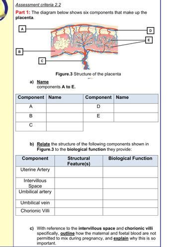 Answered: Assessment criteria 2.2 Part 1: The… | bartleby