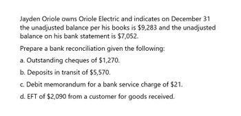 Jayden Oriole owns Oriole Electric and indicates on December 31
the unadjusted balance per his books is $9,283 and the unadjusted
balance on his bank statement is $7,052.
Prepare a bank reconciliation given the following:
a. Outstanding cheques of $1,270.
b. Deposits
transit of $5,570.
c. Debit memorandum for a bank service charge of $21.
d. EFT of $2,090 from a customer for goods received.