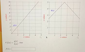 y-values
9+
8
7-
6
5-
3
2
If f(x) =
f'(1) =
g(x)
1
g(x)
h(x)'
then
2
3
x-values
4
Ő
y-values
5-
4-
3
2
h(x)
1
2
3
x-values
4
5
Ó