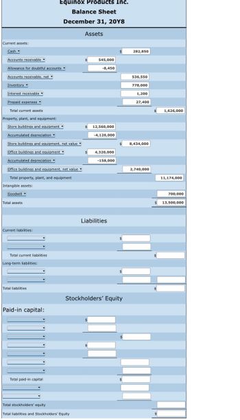 Current assets:
Cash
Accounts receivable
Allowance for doubtful accounts.
Accounts receivable, net
Inventory
Interest receivable
Prepaid expenses
Total current assets
Property, plant, and equipment:
Store buildings and equipment
Accumulated depreciation
Store buildings and equipment, net value
Office buildings and equipment
Accumulated depreciation
Office buildings and equipment, net value
Total property, plant, and equipment
Intangible assets:
Goodwill
Total assets
Current liabilities:
Total current liabilities
Long-term liabilities:
Equinox Products Inc.
Balance Sheet
December 31, 20Y8
Total liabilities
Paid-in capital:
Total paid-in capital
Assets
Total stockholders' equity
Total liabilities and Stockholders' Equity
$
545,000
-8,450
12,560,000
-4,126,000
4,320,000
-158,000
Liabilities
Stockholders' Equity
282,850
536,550
778,000
1,200
27,400
8,434,000
2,740,000
1,626,000
11,174,000
700,000
$ 13,500,000