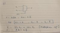 SEL
F= AOB
ABt AB
Put
SEL = A
(Multiplexer cq
SEL X + SEL X,
ABt AB.
Canned with CamScanner
