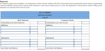 Answered: Prepare a bank reconciliation. A… | bartleby