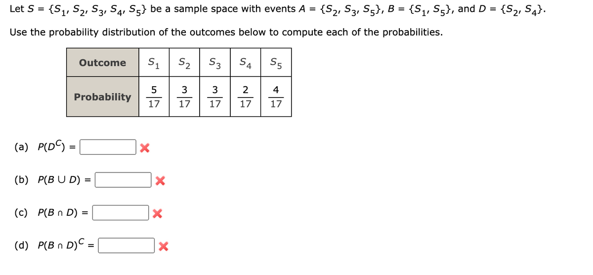 Answered: Let S = {S₁, S₂, S3, S4, S5} be a…