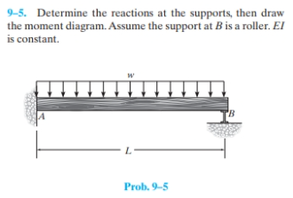 9-5. Determine the reactions at the supports, then draw
the moment diagram. Assume the support at B is a roller. El
is constant.
L-
Prob. 9-5
'B