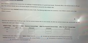 Larry receives a portion of his income from his holdings of interest-bearing U.S. government bonds. The bonds offer a real interest rate of 4.5% per
year. The nominal interest rate on the bonds adjusts automatically to account for the inflation rate.
tax distortions
The government taxes nominal interest income at a rate of 10%. The following table shows two scenarios: a low-inflation scenario and a high-
inflation scenario.
Given the real interest rate of 4.5% per year, find the nominal interest rate on Larry's bonds, the after-tax nominal interest rate, and the after-tax real
interest rate under each inflation scenario.
Inflation Rate Real Interest Rate Nominal Interest Rate After-Tax Nominal Interest Rate After-Tax Real Interest Rate
(Percent)
(Percent)
(Percent)
(Percent)
4.5
4.5
(Percent)
2.0
8.5
Compared with lower inflation rates, a higher inflation rate will
nominal interest income. This tends to
the economy's long-run growth rate.
saving, thereby
the after-tax real interest rate when the government taxes
the quantity of investment in the economy and