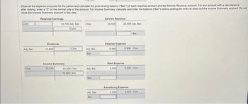 Close all the expense accounts for the period and calculate the post-closing balance ("Bal.") of each expense account and the Service Revenue account. For any account with a zero balance
after closing, enter a "0" on the normal side of the account. For Income Summary, calculate and enter the balance ("Bal") before posting the entry to close out the income Summary account. Do not
close the Income Summary account in this step.
Retained Earnings
Clos
Adj. Bal.
Clos
Dividends
10,800
23,700 Adi Bal
Clos
Income Summary
12,700
Clos
25.500 Clos
12,800 Bal
Clos
Ad Bal
Bal
A. Bal
Bal
Ad. Bal
Bal
Service Revenue
25,500 25,500 Adj. Bal.
Salaries Expense
6,900
Rent Expense
3,000
Bal.
6,900 Clos
3,000 Clos
Advertising Expense
2,800
2,800 Clos