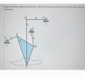 Draw a Free Body diagram for each link. Label all forces and moment arms with the same naming
convention.
E 2
1
5
4
3
C
6
B