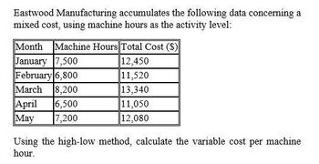 Eastwood Manufacturing accumulates the following data concerning a
mixed cost, using machine hours as the activity level:
Month
Machine Hours Total Cost ($)
January 7,500
12,450
February 6,800
11,520
March
8,200
13,340
April
6,500
11,050
12,080
May 7,200
Using the high-low method, calculate the variable cost per machine
hour.