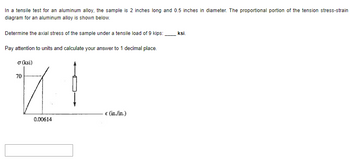 In a tensile test for an aluminum alloy, the sample is 2 inches long and 0.5 inches in diameter. The proportional portion of the tension stress-strain diagram for an aluminum alloy is shown below.

Determine the axial stress of the sample under a tensile load of 9 kips: ____ ksi.

Pay attention to units and calculate your answer to 1 decimal place.

**Diagram Explanation:**

- The diagram is a graph illustrating the relationship between stress (\( \sigma \)) in ksi and strain (\( \varepsilon \)) in inches per inch.
- The graph shows a linear relationship, suggesting elastic behavior, with a slope representing the material’s modulus of elasticity.
- At a strain (\( \varepsilon \)) value of 0.00614 inches/inch, the stress (\( \sigma \)) reaches approximately 70 ksi. 
- An arrow indicates the direction of tensile load applied on a cylindrical sample.