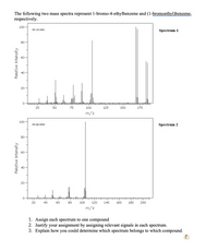 ethylbenzene mass spectrum