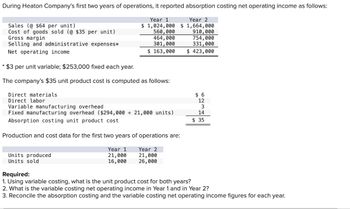 During Heaton Company's first two years of operations, it reported absorption costing net operating income as follows:
Sales (@$64 per unit)
Cost of goods sold (@ $35 per unit)
Gross margin
Selling and administrative expenses*
Net operating income
*$3 per unit variable; $253,000 fixed each year.
The company's $35 unit product cost is computed as follows:
Direct materials
Direct labor
Year 1
Year 2
$ 1,024,000 $1,664,000
560,000
464,000
301,000
$ 163,000
Variable manufacturing overhead
Fixed manufacturing overhead ($294,000 ÷ 21,000 units)
Absorption costing unit product cost
Production and cost data for the first two years of operations are:
Year 2
21,000
26,000
Units produced
Units sold
Year 1
21,000
16,000
910,000
754,000
331,000
$ 423,000
$6
12
3
14
$35
Required:
1. Using variable costing, what is the unit product cost for both years?
2. What is the variable costing net operating income in Year 1 and in Year 2?
3. Reconcile the absorption costing and the variable costing net operating income figures for each year.