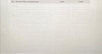 No. Account Titles and Explanation
1.
2.
3.
5.
6.
Debit
Credit