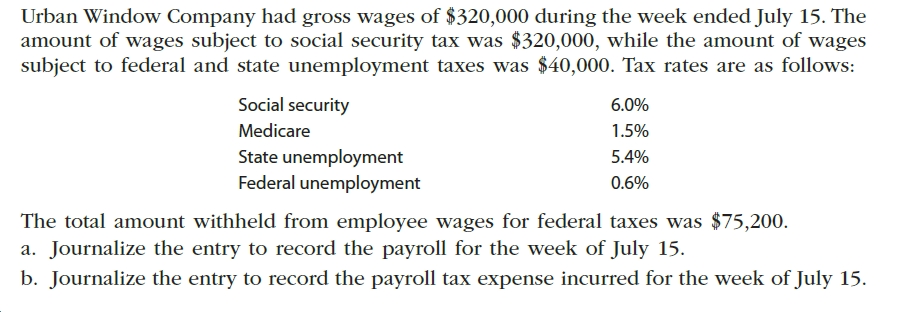 Urban Window Company had gross wages of $320,000 during the week ended July 15. The
amount of wages subject to social security tax was $320,000, while the amount of wages
subject to federal and state unemployment taxes was $40,000. Tax rates are as follows:
Social security
6.0%
Medicare
1.5%
State unemployment
Federal unemployment
5.4%
0.6%
The total amount withheld from employee wages for federal taxes was $75,200.
a. Journalize the entry to record the payroll for the week of July 15.
b. Journalize the entry to record the payroll tax expense incurred for the week of July 15.
