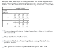 A scientist would like to study the effects of different light sources and time on the
growth of a specific plant. He conducted the experiment and reported the results in
the table below. Assume a=0.05, which of the following conclusion(s) is (are) FALSE?
Light Source
Time
(days)
1
2
27
30
31
19
28
32
29
31
25
31
34
32
42
43
26
29
25
44
45
32
38
40
38
35
41
The percentage contribution of the Light Source factor relative to the total sum
of squares is 7.15.
The contrast for the Time factor is 97.
Interaction of the factors Time and Light Source has a significant effect on
growth of the plant.
The Light Source factor has a significant effect on growth of the plant.
6 o|v N
