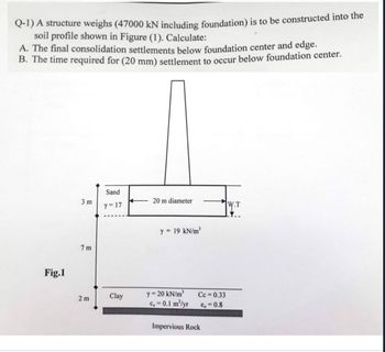 Q-1) A structure weighs (47000 kN including foundation) is to be constructed into the
soil profile shown in Figure (1). Calculate:
A. The final consolidation settlements below foundation center and edge.
B. The time required for (20 mm) settlement to occur below foundation center.
Fig.1
3 m
7m
2 m
Sand
Y=17
Clay
20 m diameter
Y = 19 kN/m³
Y=20 kN/m³
c, = 0.1 m²/yr
Cc = 0.33
eo=0.8
Impervious Rock
V.T