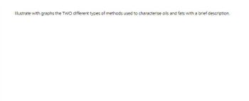 Illustrate with graphs the TWO different types of methods used to characterise oils and fats with a brief description.